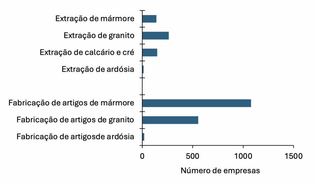 Captura de ecra 2025 05 06 as 10.22.01