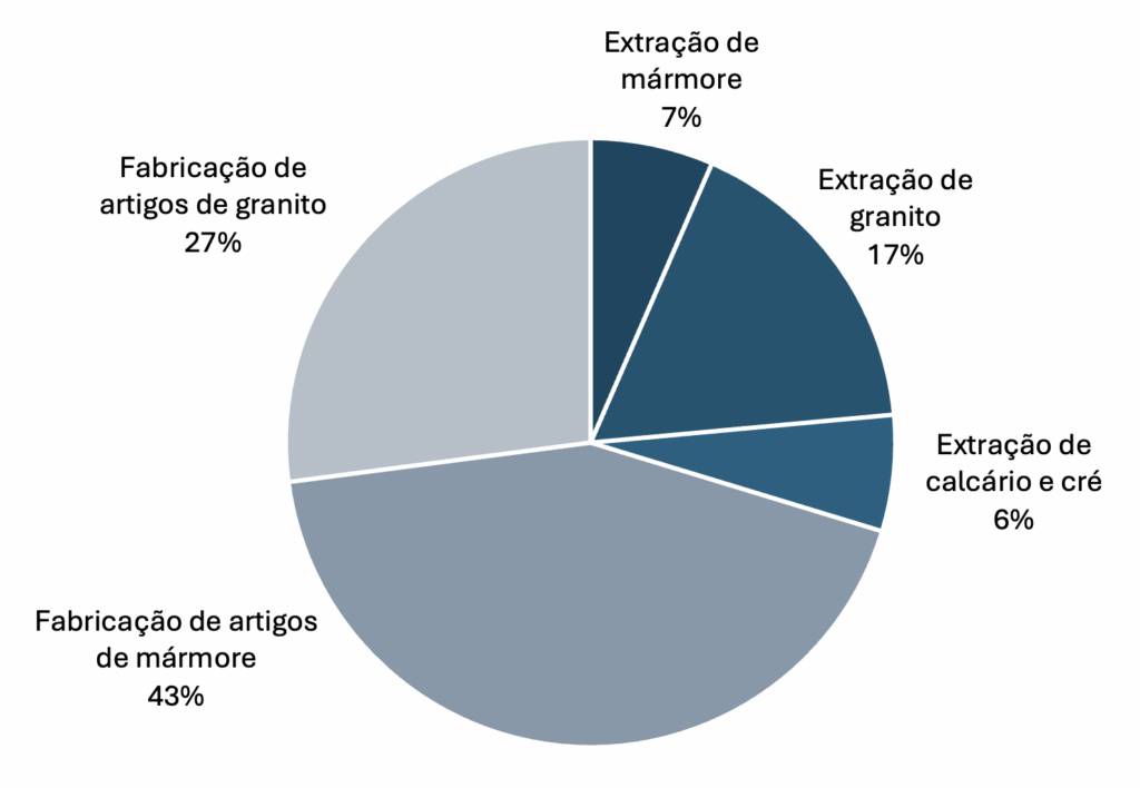 Captura de ecra 2025 05 06 as 10.22.18