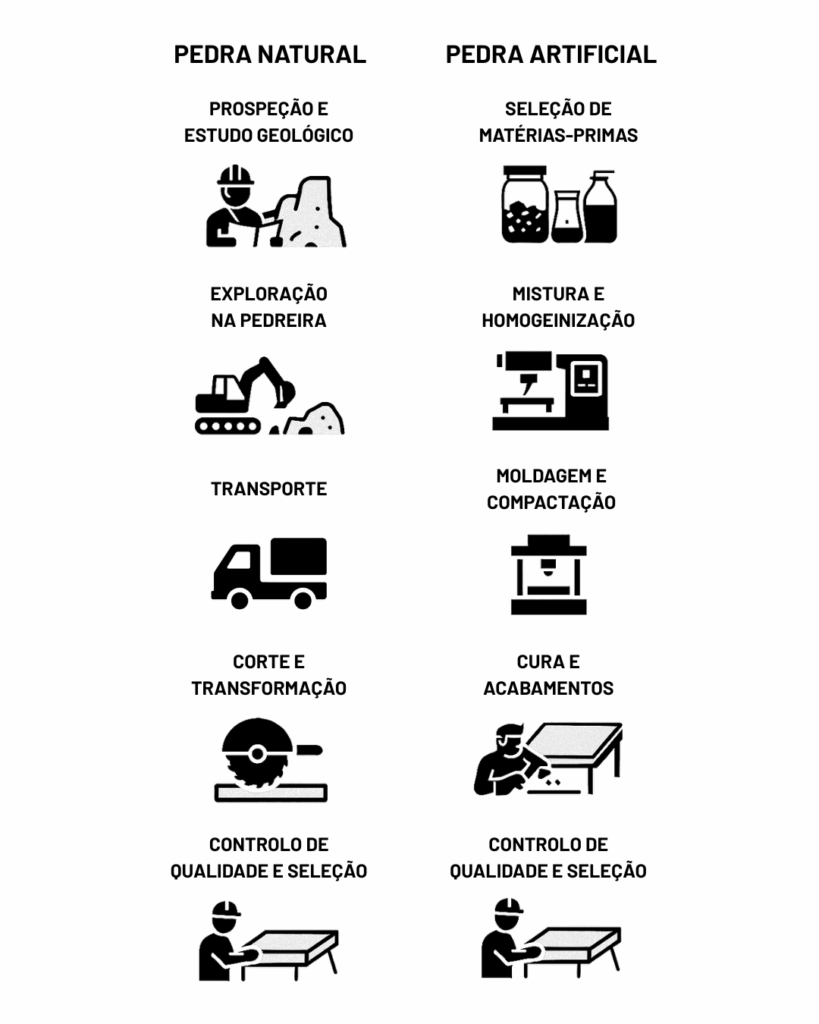 PROSPECAO E ESTUDO GEOLOGICO